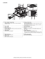 Preview for 15 page of Sharp MX-M160 Service Manual