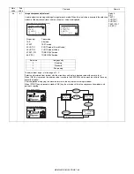 Preview for 65 page of Sharp MX-M160 Service Manual