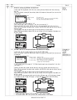 Preview for 66 page of Sharp MX-M160 Service Manual