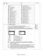 Preview for 68 page of Sharp MX-M160 Service Manual