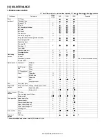 Preview for 85 page of Sharp MX-M160 Service Manual