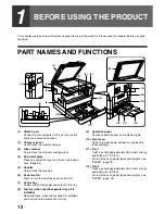 Preview for 14 page of Sharp MX-M160D Operation Manual