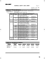 Preview for 81 page of Sharp MX-M200D Operation Manual