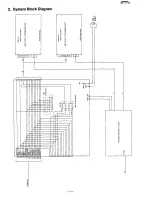 Preview for 3 page of Sharp MZ-1F16 Service Manual