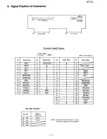 Preview for 9 page of Sharp MZ-1F16 Service Manual