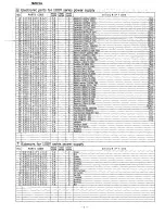 Preview for 14 page of Sharp MZ-1F16 Service Manual