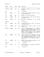 Preview for 158 page of Sharp MZ-3500 Manual For Use