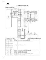 Preview for 71 page of Sharp MZ-3500 Service Manual