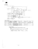 Preview for 75 page of Sharp MZ-3500 Service Manual