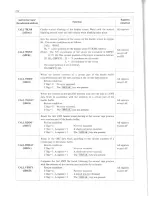 Preview for 118 page of Sharp MZ-80A Owner'S Manual