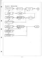 Preview for 43 page of Sharp MZ-80P6 Service Manual