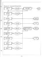 Preview for 49 page of Sharp MZ-80P6 Service Manual