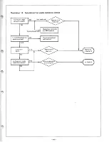 Preview for 51 page of Sharp MZ-80P6 Service Manual