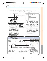 Preview for 59 page of Sharp Notevision PG-A20X Operation Manual