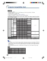 Preview for 66 page of Sharp Notevision PG-A20X Operation Manual