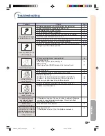 Preview for 67 page of Sharp Notevision PG-A20X Operation Manual