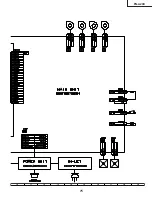 Preview for 75 page of Sharp Notevision PG-A20X Service Manual