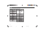 Preview for 44 page of Sharp OZ 290H - Pen Touch Wizard Organizer Operation Manual