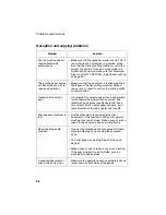 Preview for 68 page of Sharp P115 - UX B/W Thermal Transfer Operation Manual