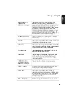 Preview for 71 page of Sharp P115 - UX B/W Thermal Transfer Operation Manual