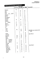 Preview for 153 page of Sharp PC-1245 Instruction Manual