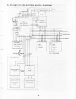 Preview for 4 page of Sharp PC-1250 Service Manual