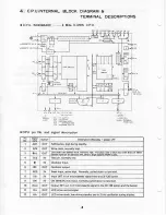 Preview for 5 page of Sharp PC-1250 Service Manual