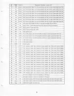 Preview for 6 page of Sharp PC-1250 Service Manual