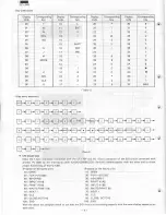 Preview for 6 page of Sharp PC-1350 Service Manual