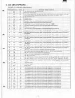 Preview for 7 page of Sharp PC-1350 Service Manual