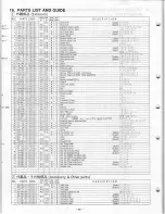 Preview for 28 page of Sharp PC-1350 Service Manual