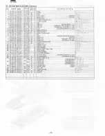 Preview for 31 page of Sharp PC-1350 Service Manual