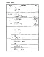 Preview for 48 page of Sharp PC-1403 Operation Manual