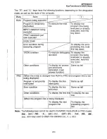 Preview for 215 page of Sharp PC-1403 Operation Manual