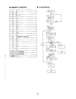 Preview for 237 page of Sharp PC-1403 Operation Manual