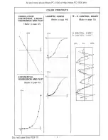 Preview for 7 page of Sharp PC-1500 Applications Manual