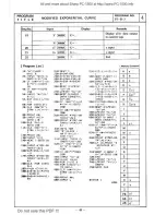 Preview for 52 page of Sharp PC-1500 Applications Manual