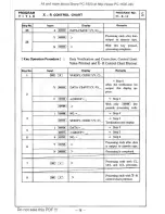 Preview for 82 page of Sharp PC-1500 Applications Manual