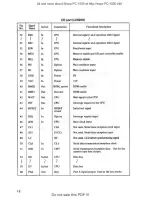 Preview for 14 page of Sharp PC-1500 Service Manual