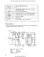 Preview for 20 page of Sharp PC-1500 Service Manual