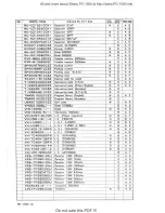 Preview for 34 page of Sharp PC-1500 Service Manual