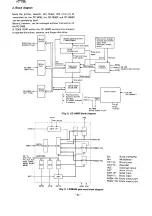 Preview for 67 page of Sharp PC-1600 Service Manual