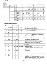 Preview for 69 page of Sharp PC-1600 Service Manual