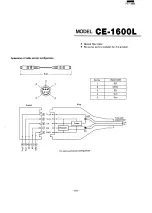 Preview for 112 page of Sharp PC-1600 Service Manual