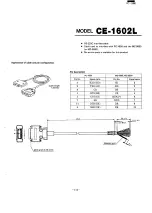 Preview for 114 page of Sharp PC-1600 Service Manual