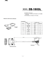 Preview for 115 page of Sharp PC-1600 Service Manual