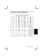 Preview for 110 page of Sharp PC-9080 Manual