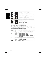 Preview for 31 page of Sharp PC-A800 Series Manual