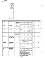 Preview for 2 page of Sharp PC-E220 Service Manual