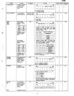 Preview for 3 page of Sharp PC-E220 Service Manual